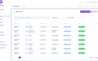 Achat de leads qualifiés : comment trouver un fournisseur fiable ?